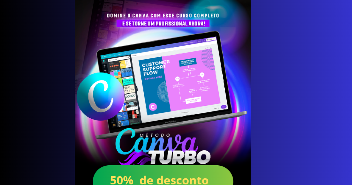Curso metodo Canva Turbo